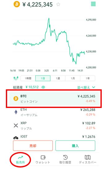 ビットコインタップ