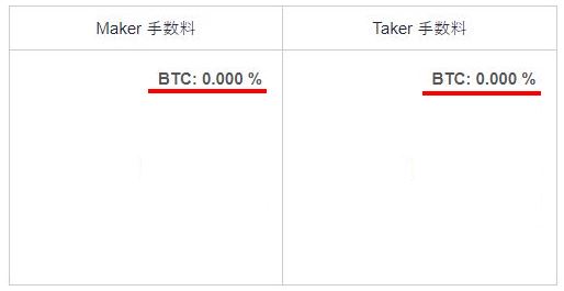 取引所手数料