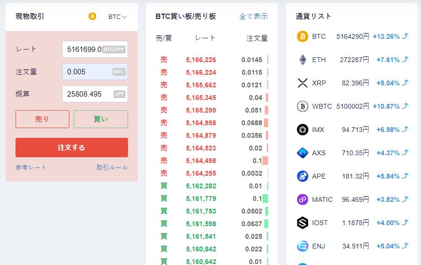 売りの場合の画面